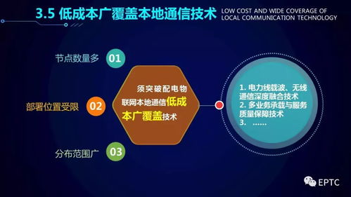 配電物聯(lián)網(wǎng)技術發(fā)展新構想 呂軍視角下的網(wǎng)絡技術開發(fā)路徑探析
