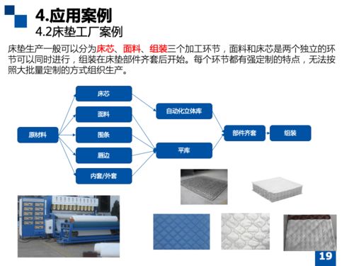 智能調(diào)度與仿真技術(shù)在工廠物流網(wǎng)絡(luò)技術(shù)開(kāi)發(fā)中的應(yīng)用
